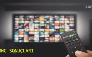 16 Haziran 2020 Salı Reyting Sonuçları ve Sıralaması Açıklandı!