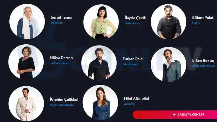 bir zamanlar cukurova oyunculari