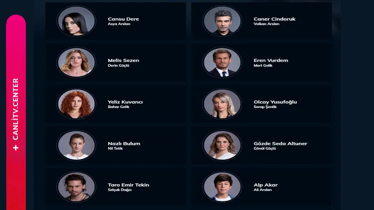 sadakatsiz oyunculari