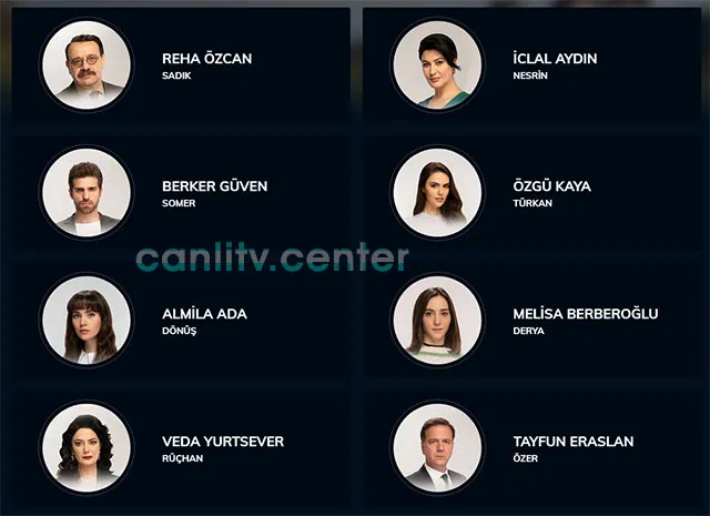 uc kiz kardes oyunculari